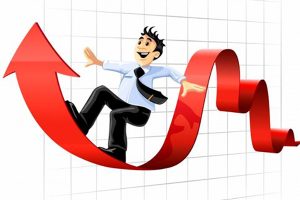 22 Quy luật bất biến trong Marketing – Quy luật gia tốc